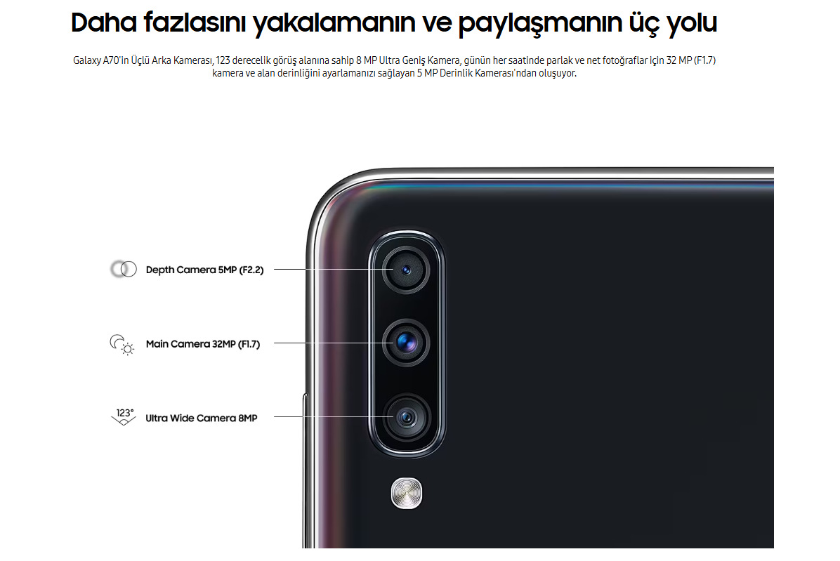 Yenilenmiş Samsung Galaxy A70 Kamera